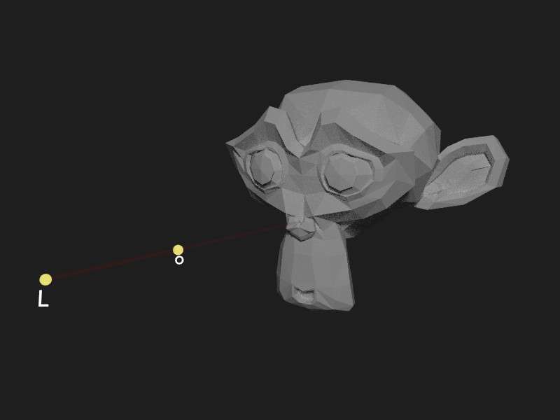 The 3D animation process of the Best 3D animation companies The 3D animation process of the Best 3D animation companies