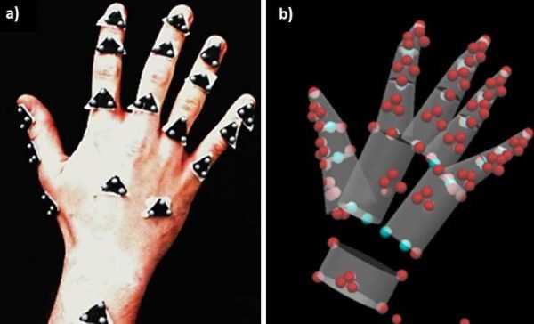 Tracking Hands & Fingers