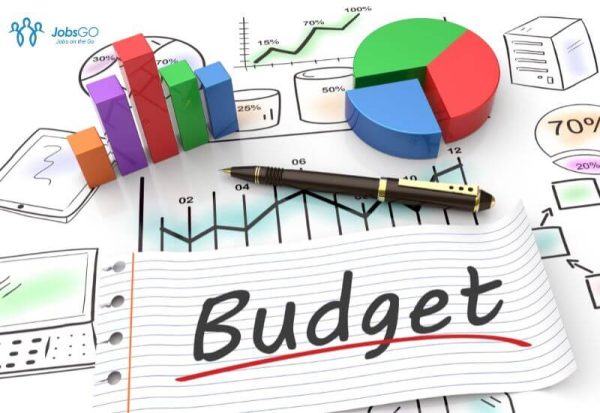 Polygon Budget