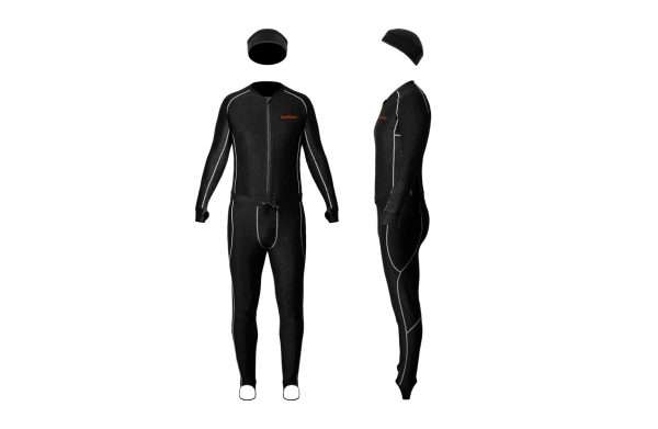 The price of mocap suit depends on how it captures movement
