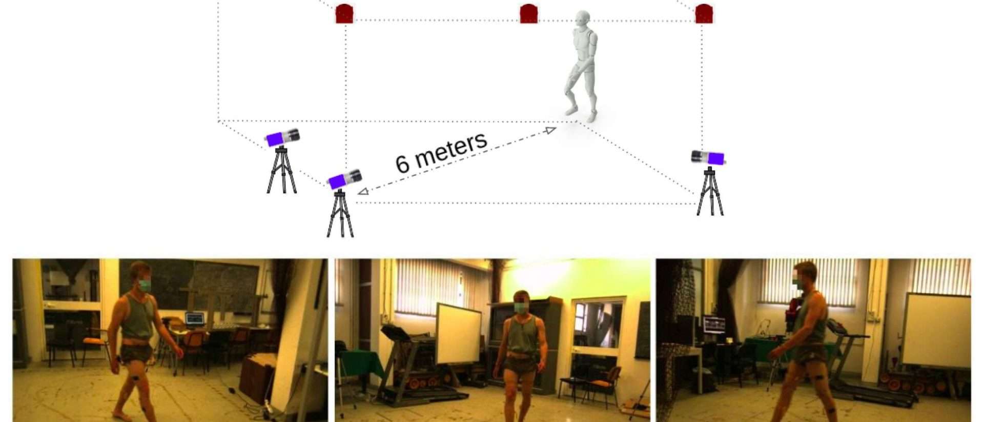 The Difference Between Markerless and Marker-Based MoCap