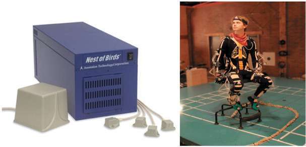 Magnetic Motion Capture: What It Is and How It Works